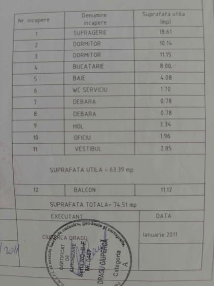 Inchiriez apartament 3 camere - 75mp - pozitie excelenta - sediu firma - 2