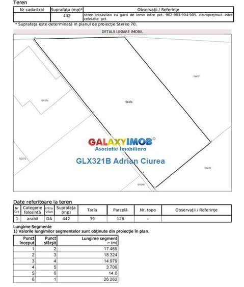 Teren Paradisul Verde | Corbeanca | 442MP | Toate Utilitatile - 4
