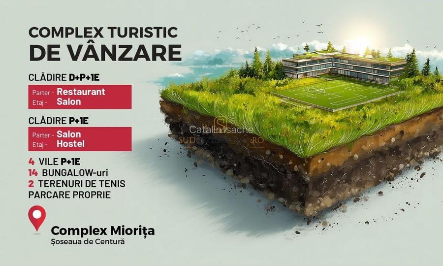 Complex turistic de vanzare – afacere functionala zona de Sud a Bucurestiului