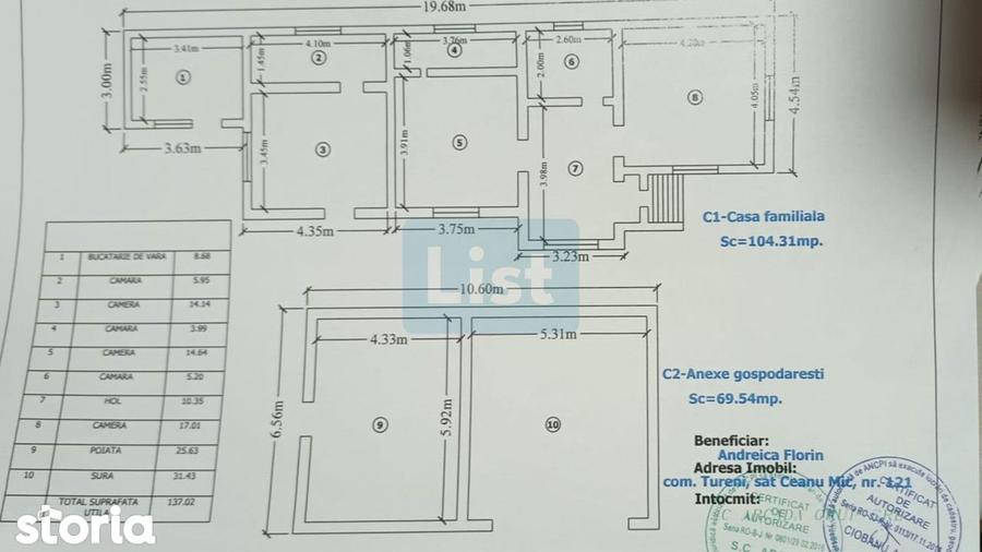 Casa cu utilita?i, teren 3040mp,Ceanu Mic, fara comision !! - 5