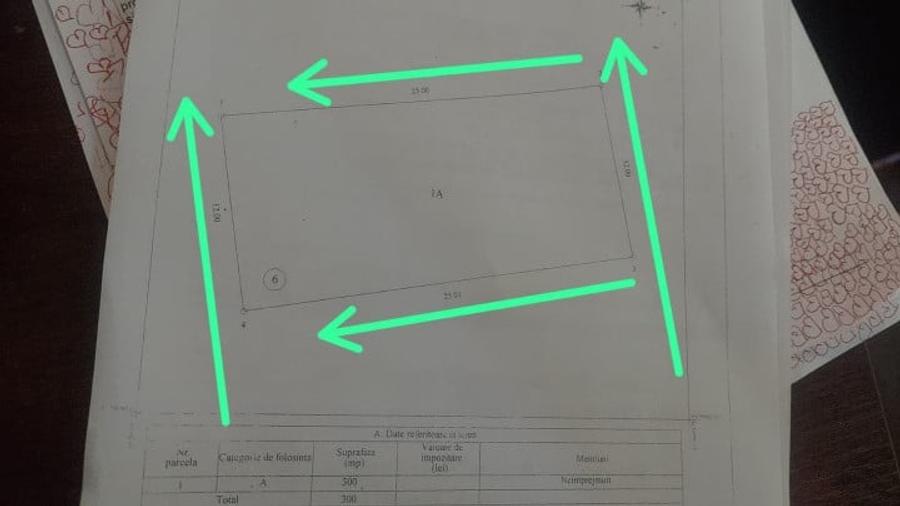 TEREN AGIGEA | 300 MP | CERTIFICAT DE URBANISM | - 1