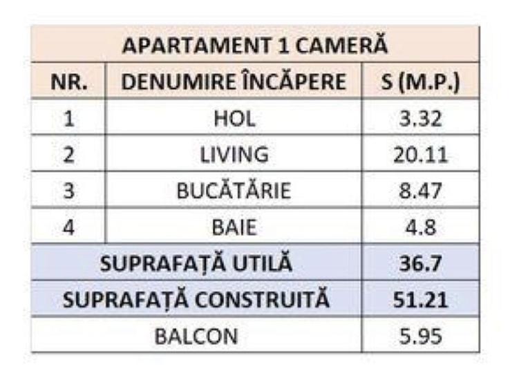 PRIVAT Garsoniera spatioasa, mobilata, mansardabila, panorama, balcon - 8
