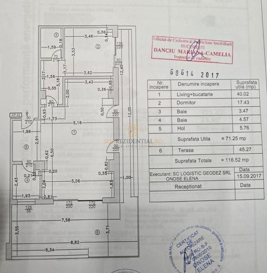 Apartament exclusivist, 116 mp, terasa ampla si loc de parcare, Sect 4 - 8