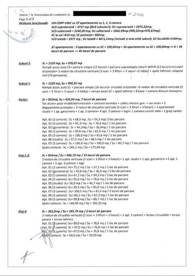 Teren cu Autorizatie Sector 1 | 37 apartamente | Oportunitate - 20