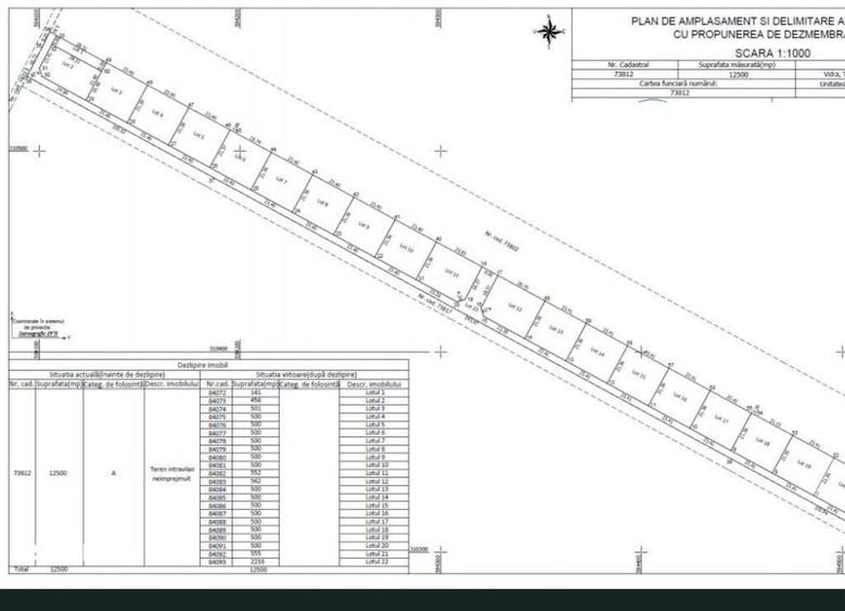 Teren - Soseaua Giurgiului - oferta lansare proiect 12500 - 2