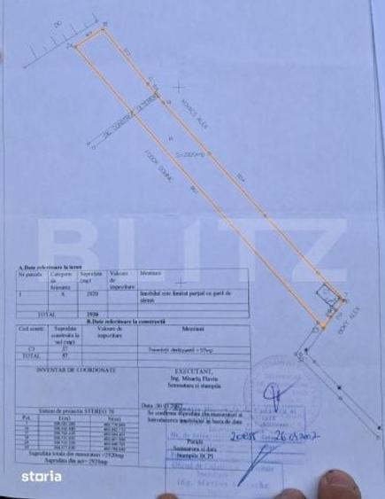 Casă cu 3 camere cu Teren 2920 Mp în Criș