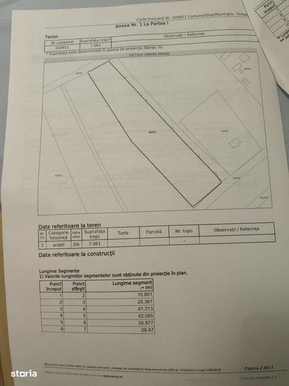 Teren 7.061 mp de vanzare Dropia, Tortomanu | 5/mp | Parcelabil - 1