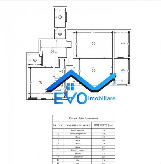 Cabinet medical de inchiriat, Familial, Alexandru cel Bun - 1