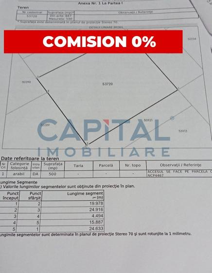 Teren de vanzare - 1