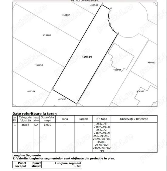Vand teren duplex sau casa individuala, Dumbravita Ferventia - 3