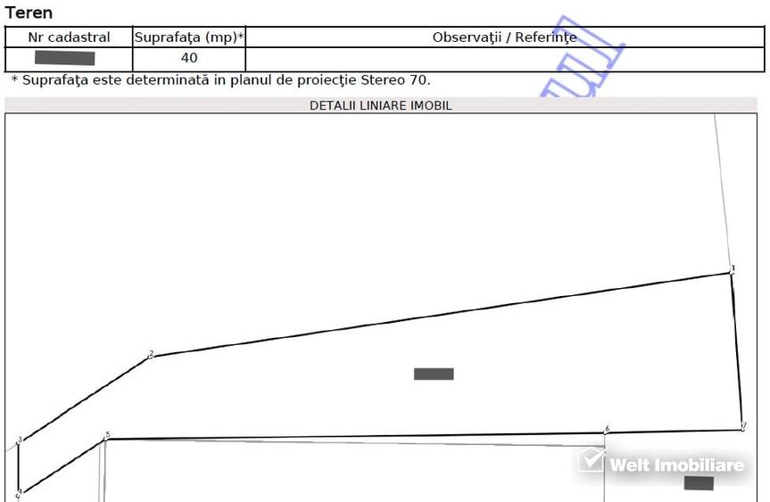 Spatiu comercial alimentatie publica zona Gara - 2