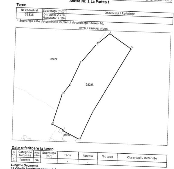 Teren intravilan 2.194 mp, VALCEA, BREZOI - 5