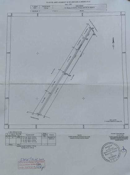 Teren 2500 mp intravilan Podu Rizii, Comuna Salcioara, Dambovita - 1