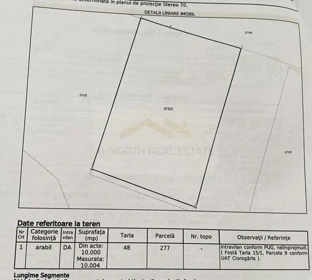 Teren intravilan 1 ha Ciorogarla, deschidere directa la A1, viz-a-vis de eMAG - 4