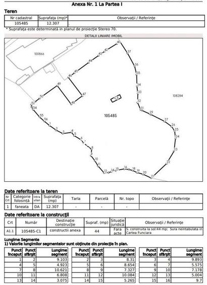 Pretabil Hotel,Pensiune,Case de Vacanta/Utilitati/PUZ - 3
