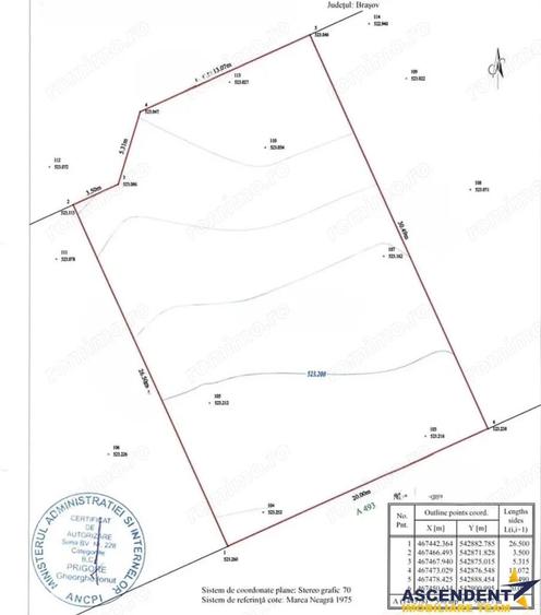 Teren intravilan,cu faciliatati,pretabil constructie,zona apreciabila,Stupini,Brasov - 1
