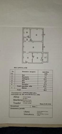 Vand aparatamnet Oras-Scornicesti - 1