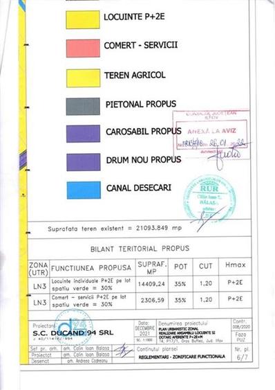 VANZARE TEREN INTRAVILAN BUFTEA | ultimele loturi | 500mp/lot | pentru case | st - 17