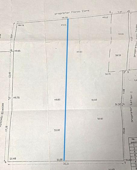 Teren pe str. Constantin Levanditi, in apropiere de Drumul Viilor - 1