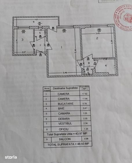 Ion Mihalache zona av, Popisteanu - 9