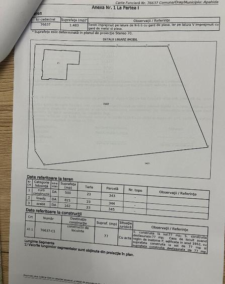 Vand teren 2400mp si casa batraneasca langa Cluj - 6