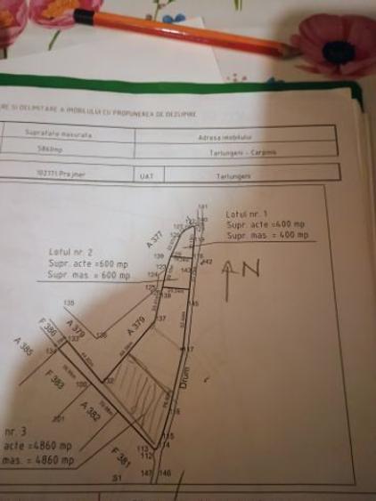 Teren intravilan  - 3
