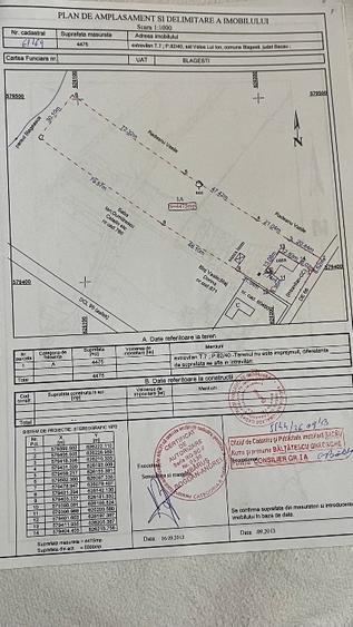 Teren de vanzare Buhusi - 4