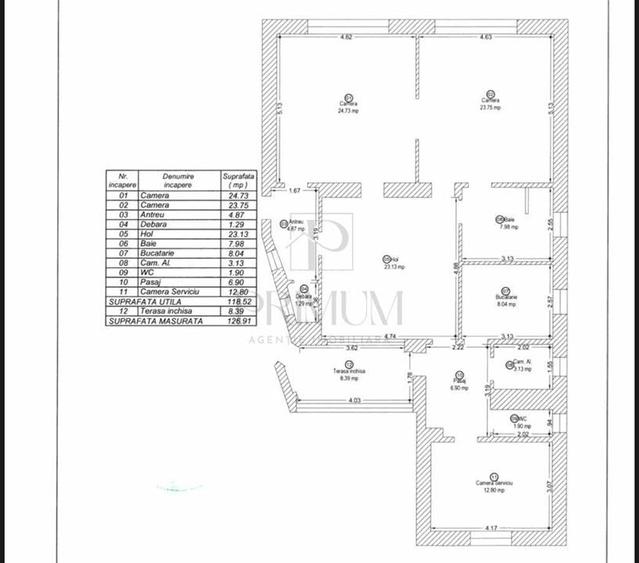 Apartament spatios - zona medicina /prefectura - compartimentare deosebita Apartament spatios - zona medicina /prefectura - compartimentare deosebita