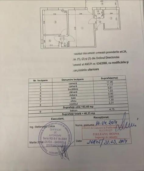 Apartament 2 camere de vânzare – zona Agronomie / Ion Mihalache - 18