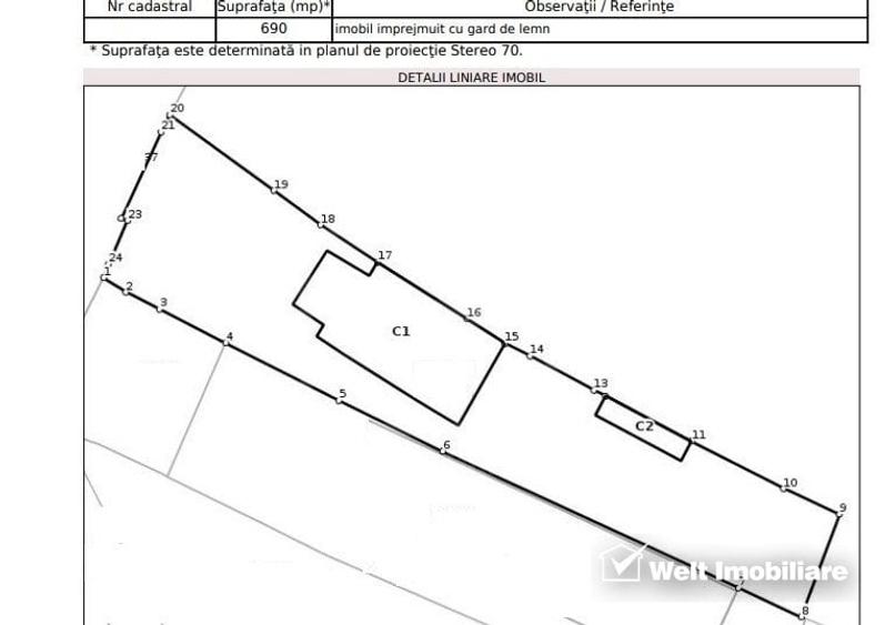 Teren 690 mp, P+3+R, Centru, Platinia - 4