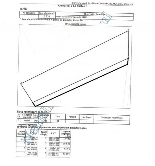 Teren intravilan Chinteni 1.500mp front 18ml pretabil pentru Case/Duplex - 1
