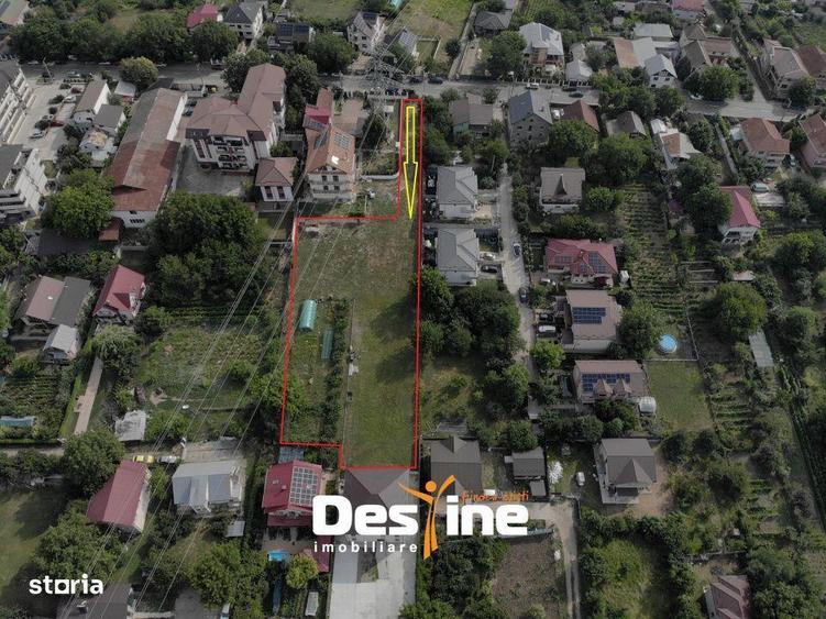 Teren Intravilan 3300 mp Tudor Neculai - CUG, Utilitati, Deschidere St - 2