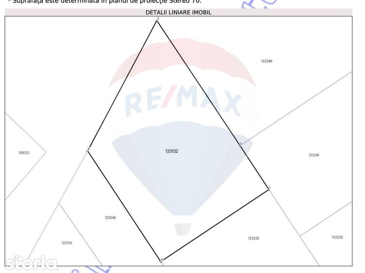 Teren 500 mp intre Perdelu? ?i Tohanul Nou - 6