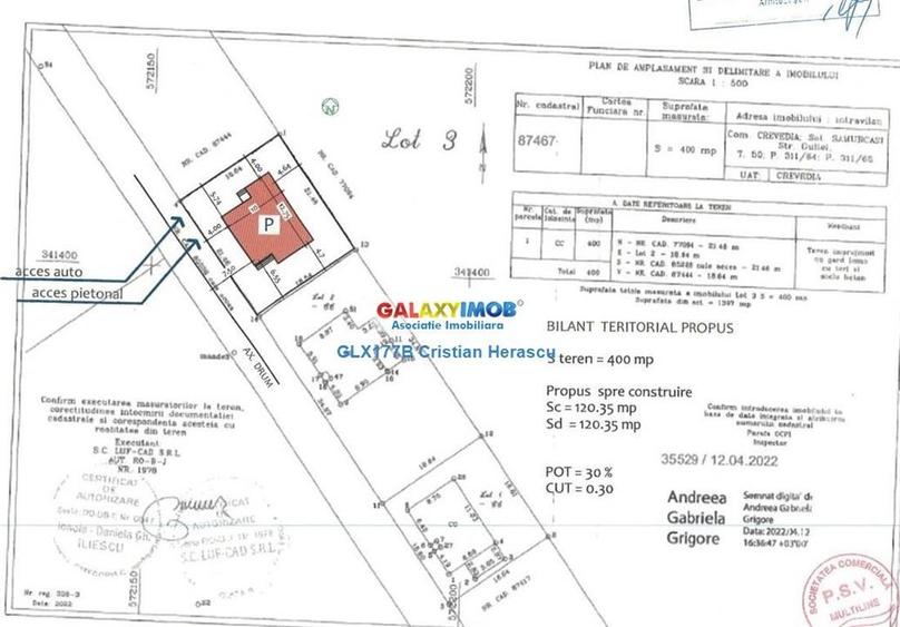 Casa 4 camere 90 mpu Samurcasi Complex Guliei Sole Residence - 3