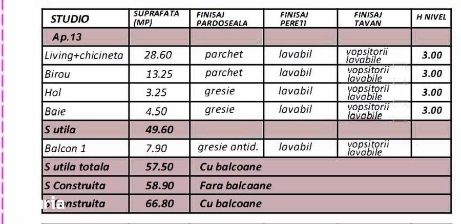 Bloc Finalizat - TVA inclus - 2 camere cheie 66 mpc Campus - 1