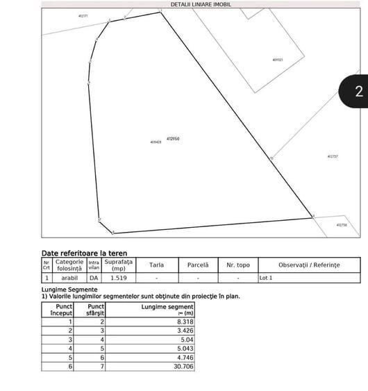 Teren De Vanzare Giarmata Vii - 1