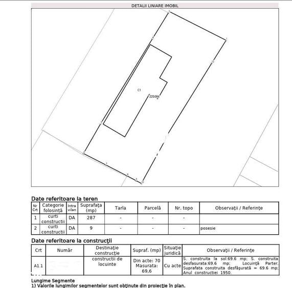 Teren Aparatorii Patriei comision 0% - 2