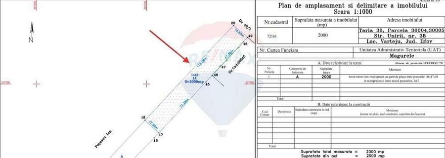Teren Intravilan generos de 2000mp in Magurele - 2