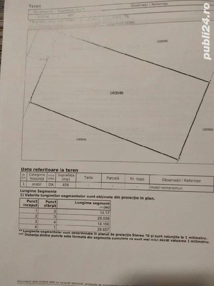 Teren de 406 mp, în Central