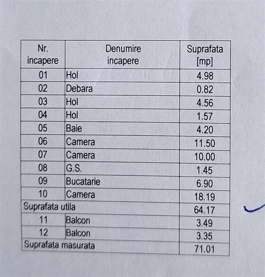 Apartament cu 3 camere decomandat în Soarelui