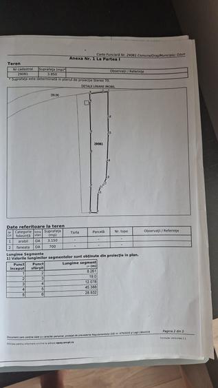 Teren de 3850 mp, în Exterior Vest