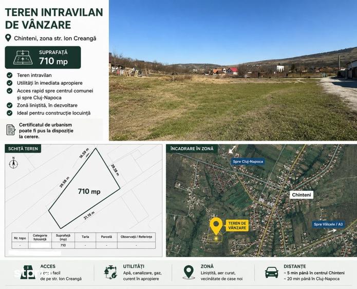 Teren intravilan 710 mp, Chinteni, str.Ion Creanga, utilitati - 3