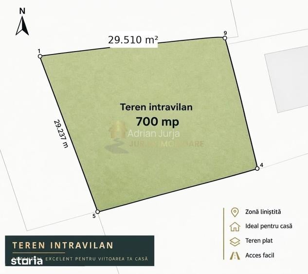 TEREN INTRAVILAN 700 MP 2 FRONTURI GRIGORESCU PIATA 14 IULIE