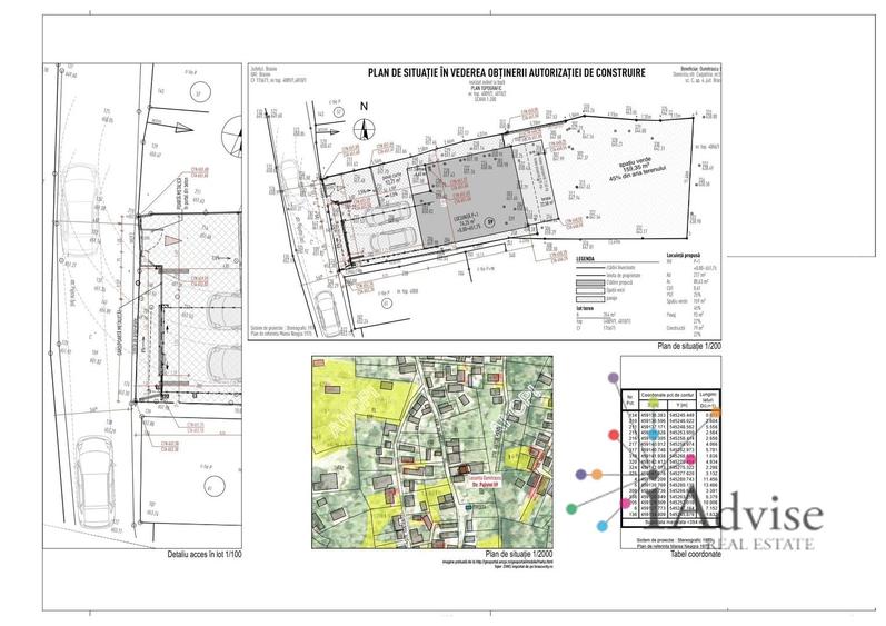 Teren Construcții intravilan de 354 mp, în Schei