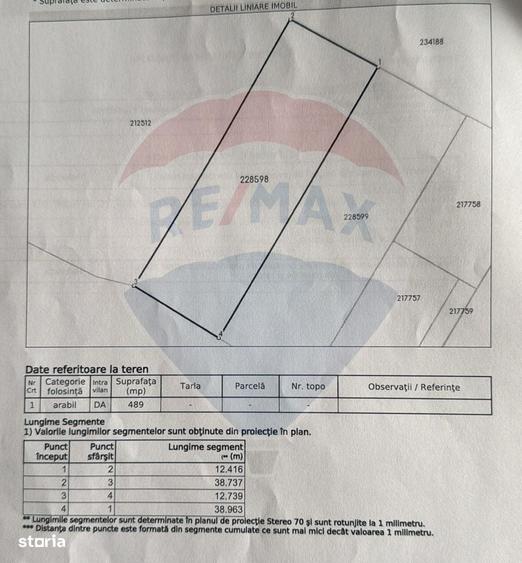 Spațiu comercial, în Ferentari