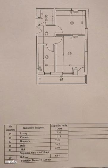 2 camere si parcare str Alunului l Cartier Latin - 9