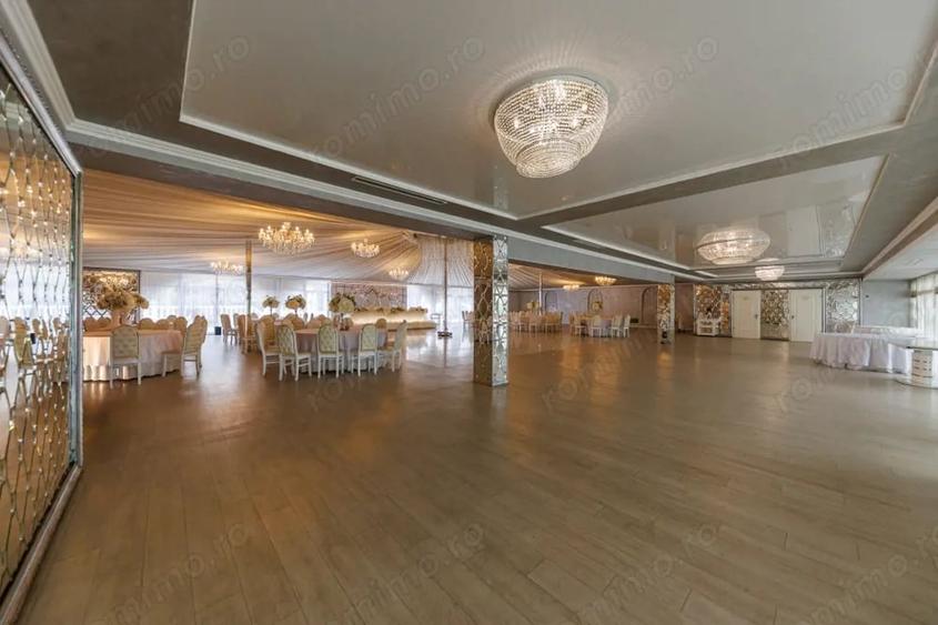 Spațiu comercial, de 2,860 mp, în Central