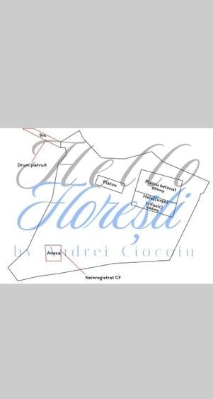 Teren Construcții intravilan de 15793 mp, în Viștea