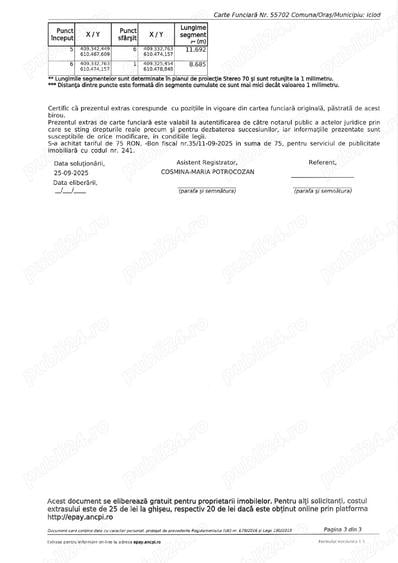 Teren de 1400 mp, în Iclod
