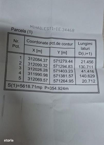 Spațiu comercial, în Central